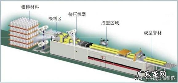 铝的密度是多少 铝合金密度重量公式
