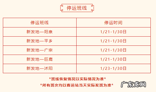 汽车票退票扣费标准 买汽车票退票能退全额吗