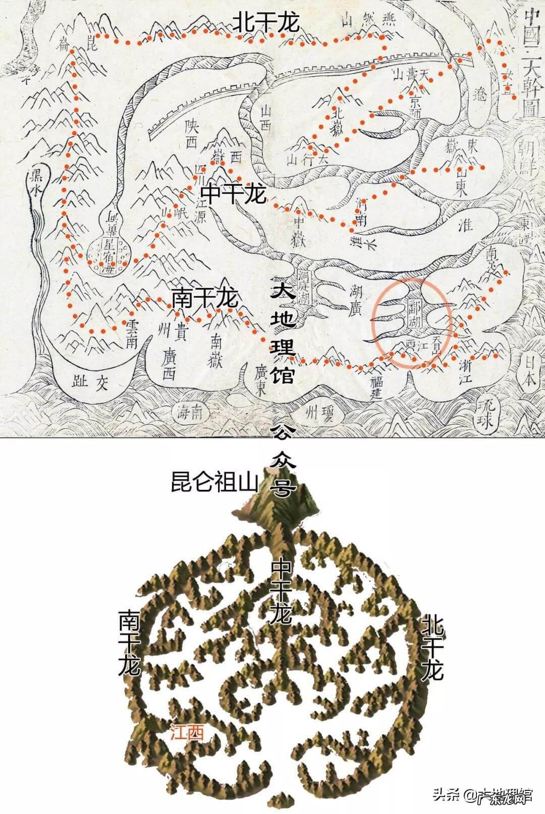 中国地形图 地形风水图解