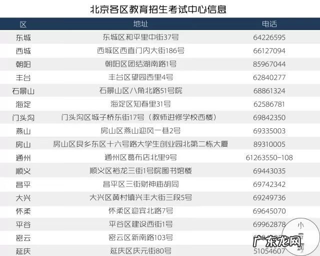2013年会考成绩查询 2013会考成绩查询官网