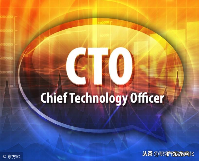 企业cpo是什么意思 电容cpd是什么意思