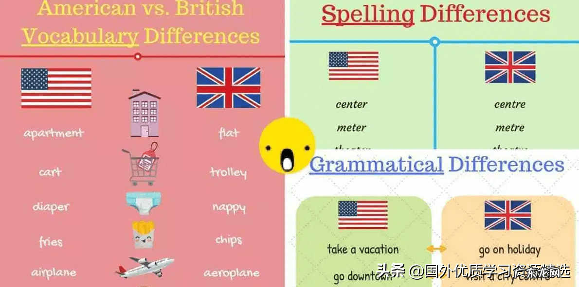 美式英语和英式英语的缩写 美式英语和英式英语的区别