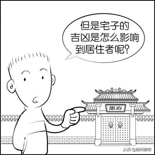 风水图 风水知识大全图解