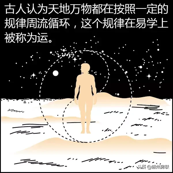 风水图 风水知识大全图解