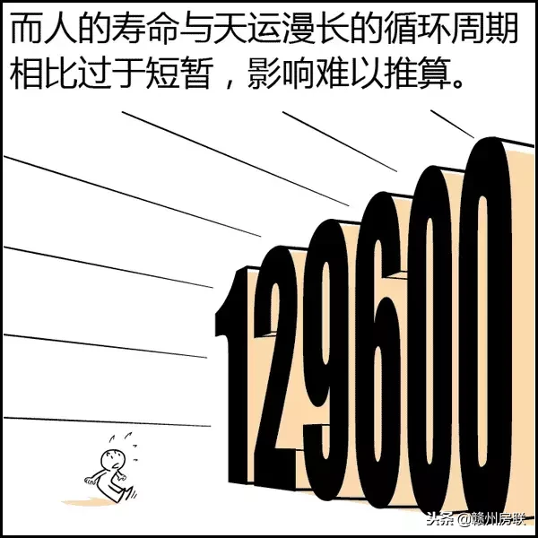 风水图 风水知识大全图解