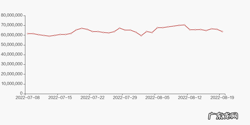 中国长城资产管理股份有限公司 中国长城简介资料