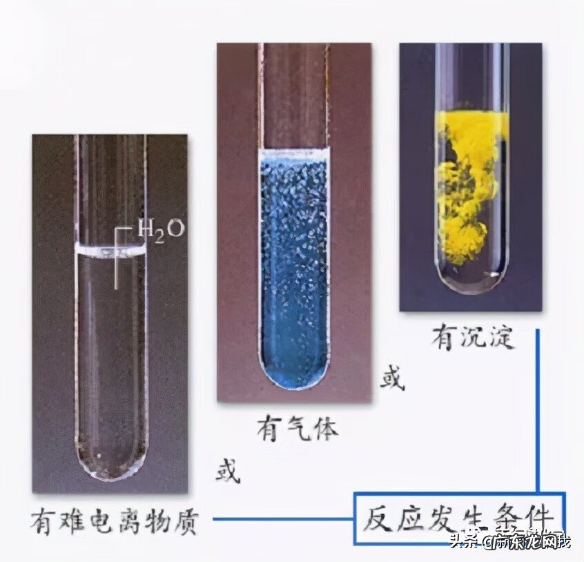 什么的反应叫做复分解反应 什么是复分解反应?