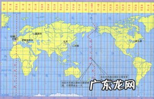 伦敦时差与中国时差对照表 中国和伦敦的时差对照表是多少