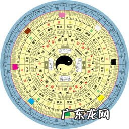 阳宅艮山坤向风水详解 坤北风水