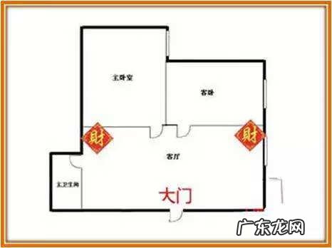 风水中的天地 周易风水文化道先生