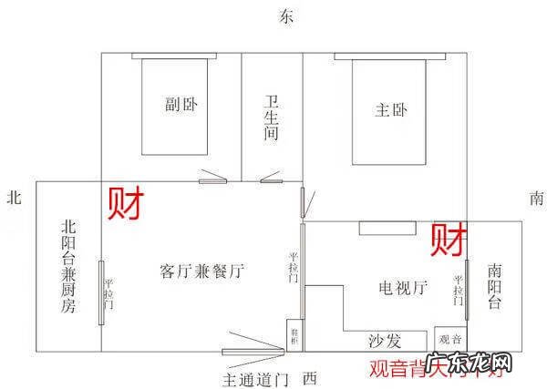 风水中的天地 周易风水文化道先生