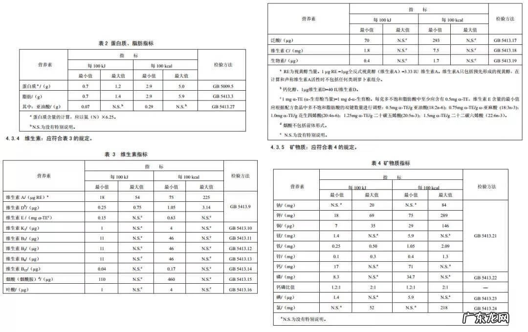 安儿宝 安婴儿4段
