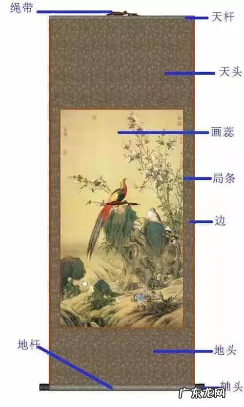 字画装裱规格有哪几种 字画装裱效果图