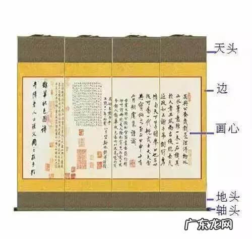 字画装裱规格有哪几种 字画装裱效果图