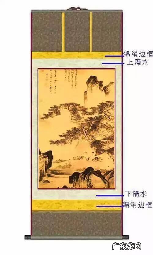 字画装裱规格有哪几种 字画装裱效果图