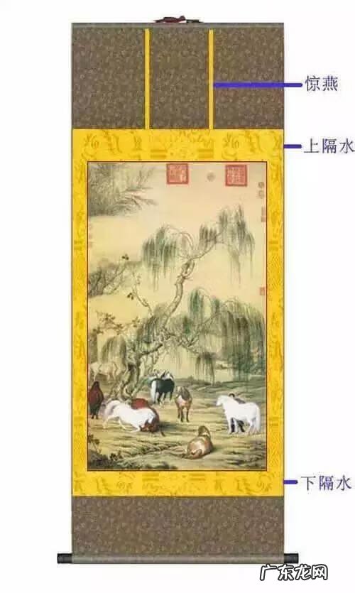 字画装裱规格有哪几种 字画装裱效果图