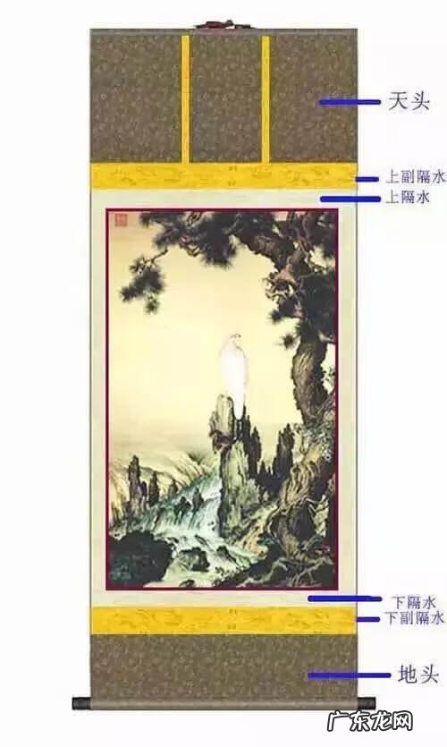 字画装裱规格有哪几种 字画装裱效果图