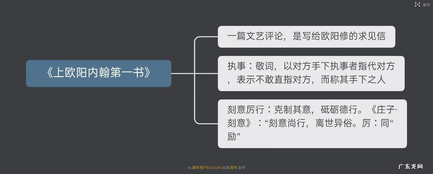 苏洵哪里人 苏洵简介及作品