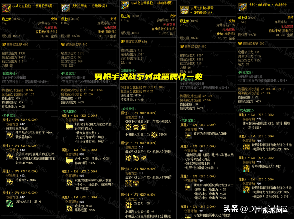 dnf爆料站 dnf资料站技能