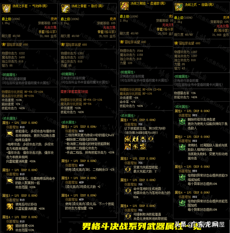 dnf爆料站 dnf资料站技能