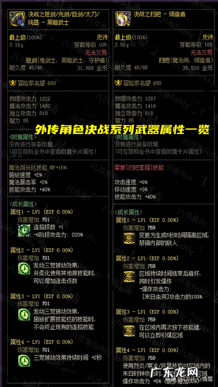 dnf爆料站 dnf资料站技能