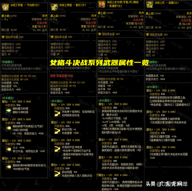 dnf爆料站 dnf资料站技能