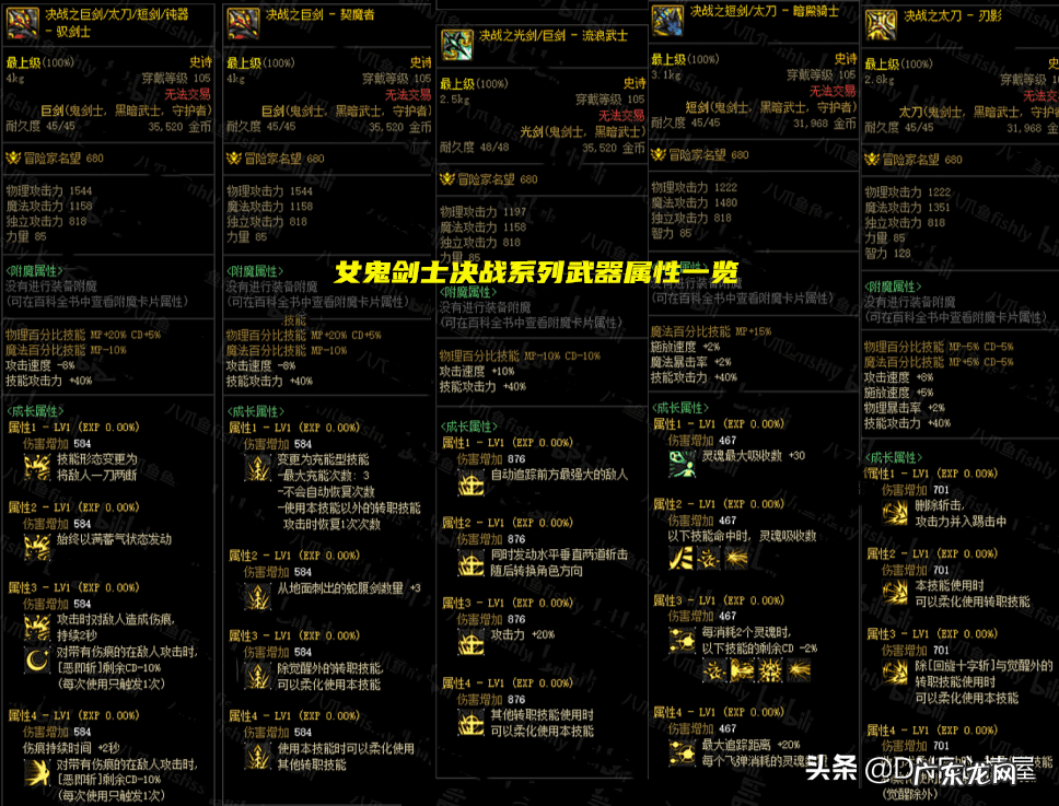 dnf爆料站 dnf资料站技能