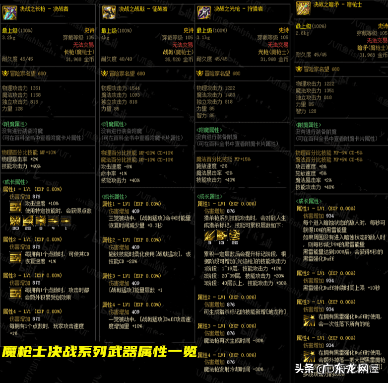 dnf爆料站 dnf资料站技能