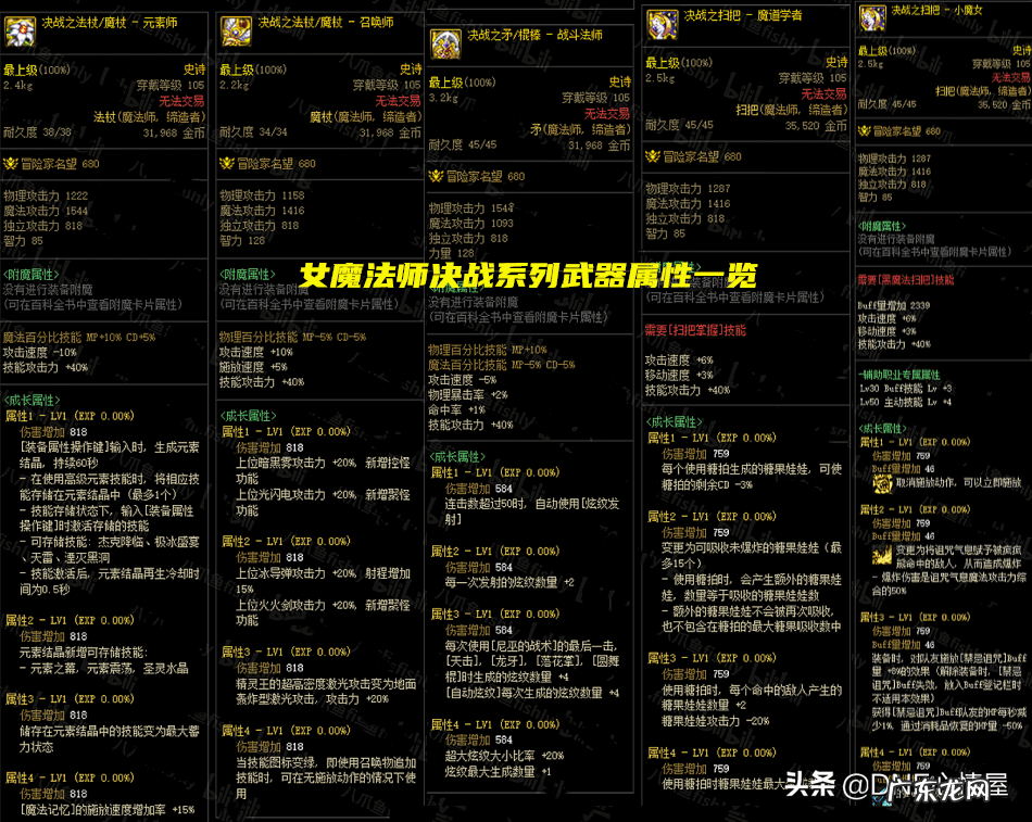 dnf爆料站 dnf资料站技能