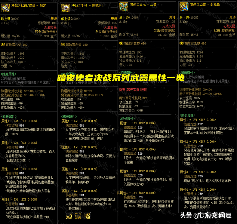 dnf爆料站 dnf资料站技能