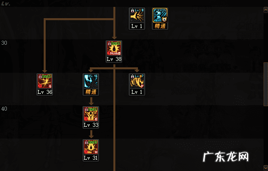 dnf狂战士名字超拽 霸气 dnf狂战士叫什么