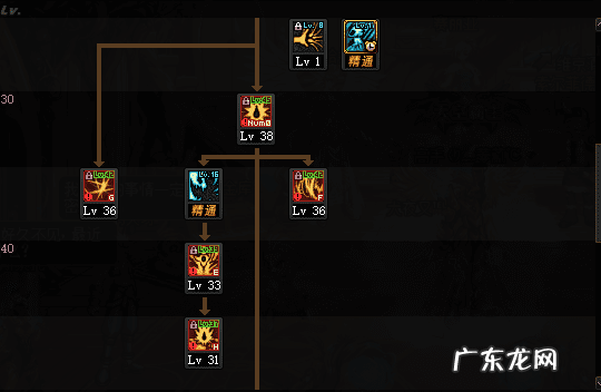 dnf狂战士名字超拽 霸气 dnf狂战士叫什么