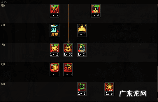 dnf狂战士名字超拽 霸气 dnf狂战士叫什么