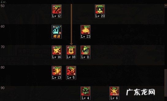 dnf狂战士名字超拽 霸气 dnf狂战士叫什么