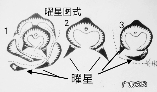 平阳凤卧天气 凤落平阳的风水传说