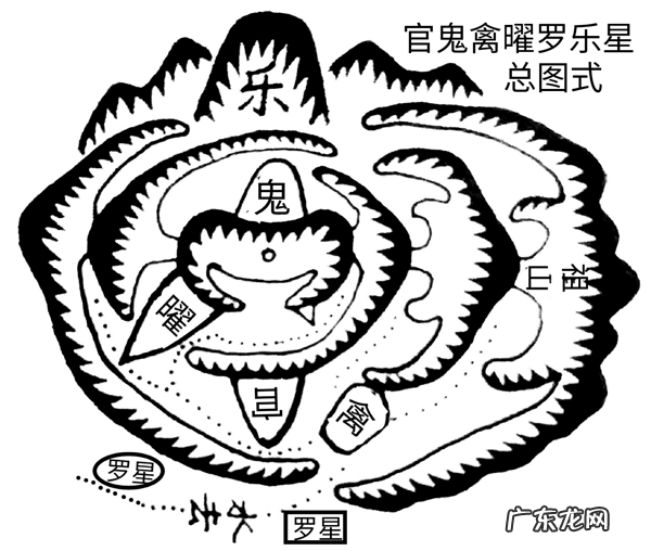 平阳凤卧天气 凤落平阳的风水传说