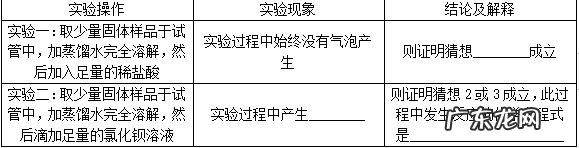 二氧化硫与氢氧化钙反应化学方程式 过量二氧化硫与氢氧化钙离子方程式