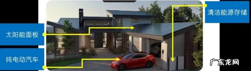 特斯拉以什么为动力 特斯拉面临的机遇和挑战