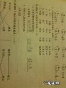 高兴的词语4个字有哪些 高兴的词语大全 表示开心的词语有哪些