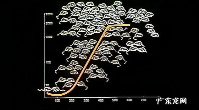 乌托邦是什么意思? 乌托邦是一个地方吗