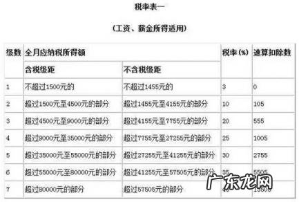 2021年奥运会得了多少块金牌 2021年奥运会得了金牌有多少奖金呢