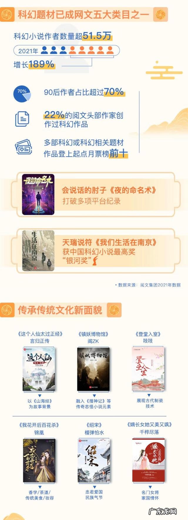 dnf86版本刷图一线职业 dnf95平民一线刷图职业