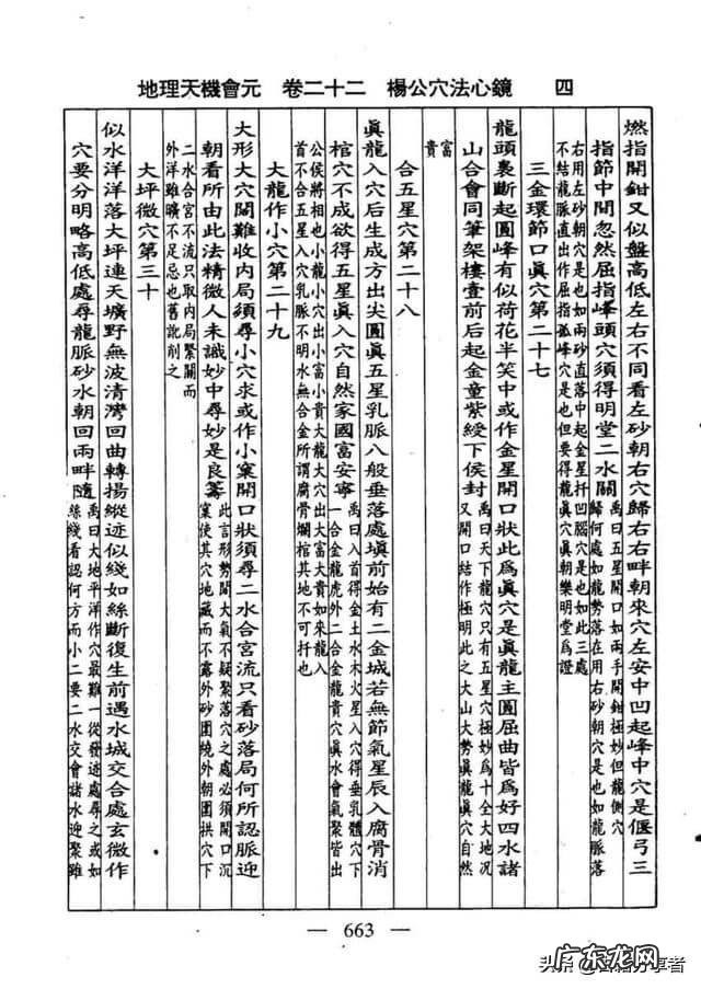 杨公风水八篇 杨公风水穴位埋磁铁