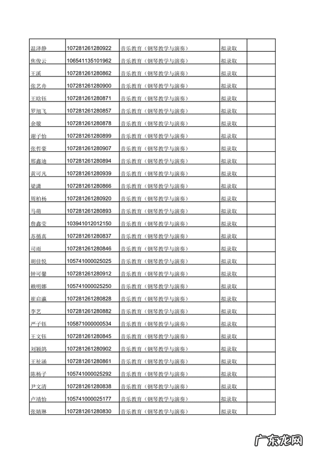 2022西安音乐学院研究生 西安音乐学院研究生部部长