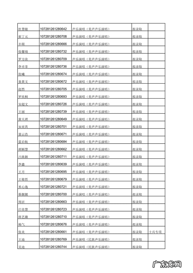 2022西安音乐学院研究生 西安音乐学院研究生部部长