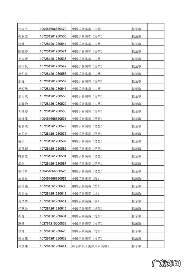 2022西安音乐学院研究生 西安音乐学院研究生部部长