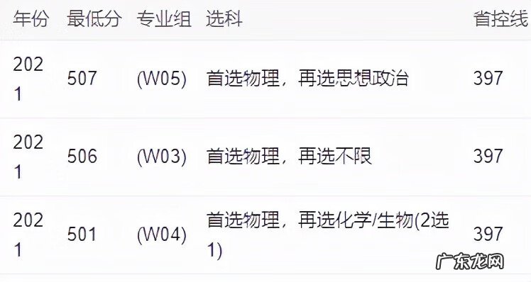 赣南师范大学研究生专业 赣南师范大学研究生院在哪
