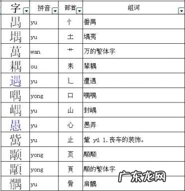 母的笔顺与笔画 母的部首是什么部首