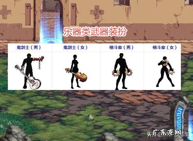 dnf多玩官网 dnf模型制作