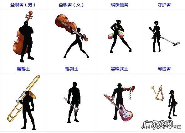 dnf多玩官网 dnf模型制作